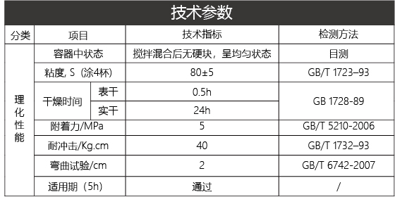 冷喷锌封闭剂.jpg